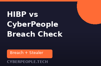 Have I Been Pwned vs CyberPeople Breach Check: What Is the Difference?