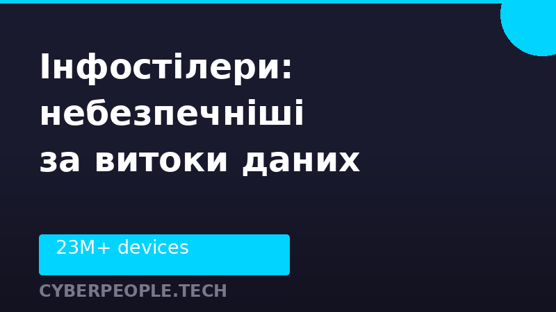Що таке інфостілери та чому вони небезпечніші за витоки даних